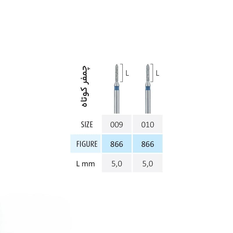 فرز الماسی چمفر کوتاه توربین (کد:866) – جوتا