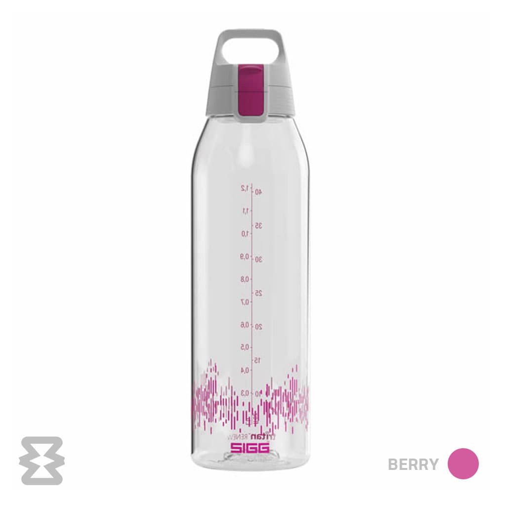 قمقمه سیگ مدل Total Clear ONE MyPlanet 1500 — تصویر ۶