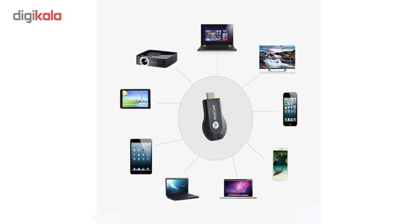 دانگل انی کست مدل M4 plus کدm23383 — تصویر ۴