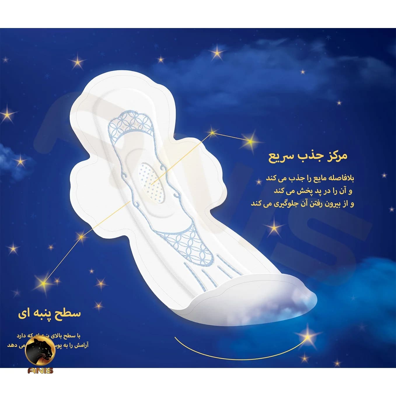 نوار بهداشتی اولترا نرمال kotex بسته 24 تایی — تصویر ۹