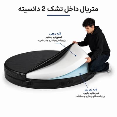 فوم تشک ایمنی