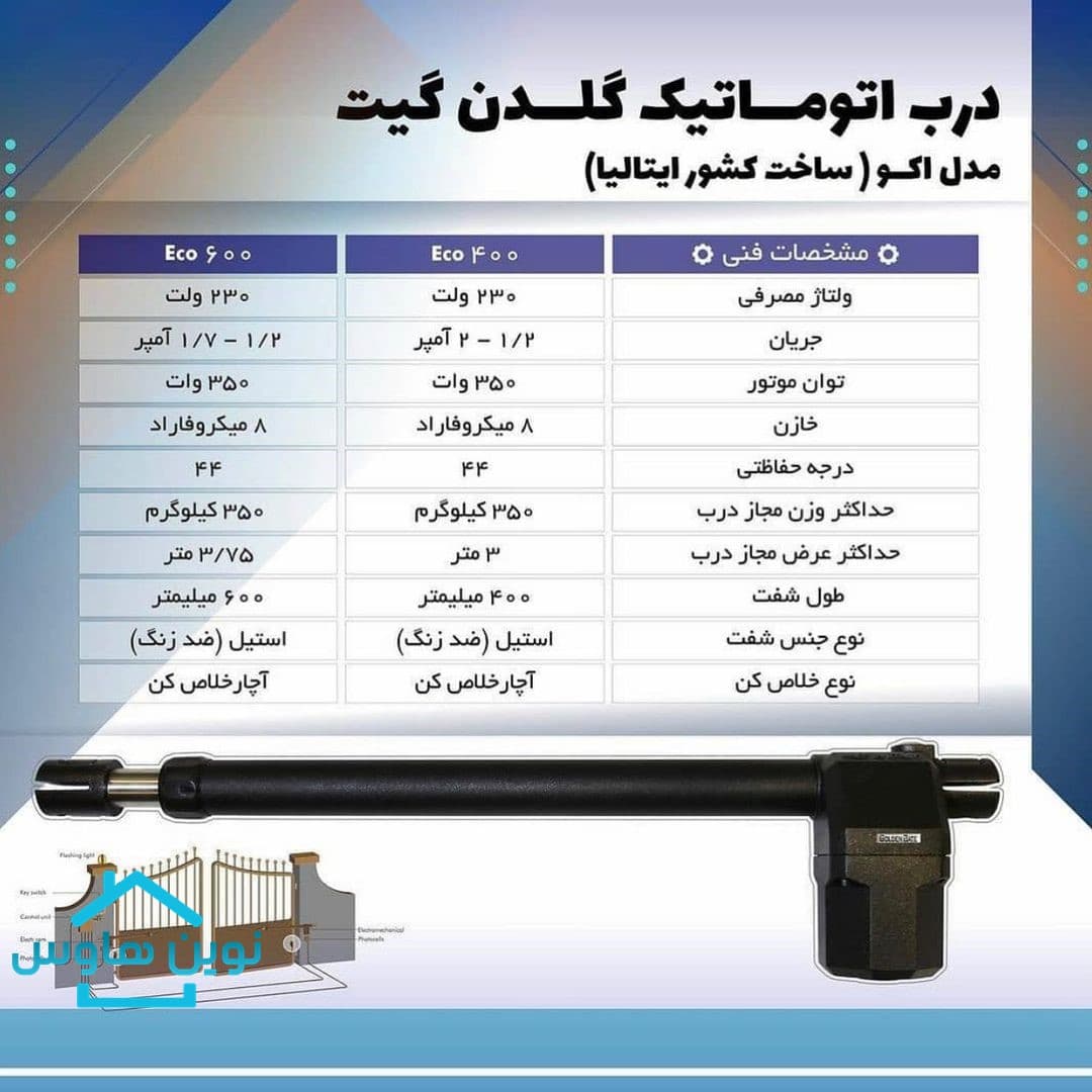 جک پارکینگ گلدن گیت مدل Eco 600 — تصویر ۶