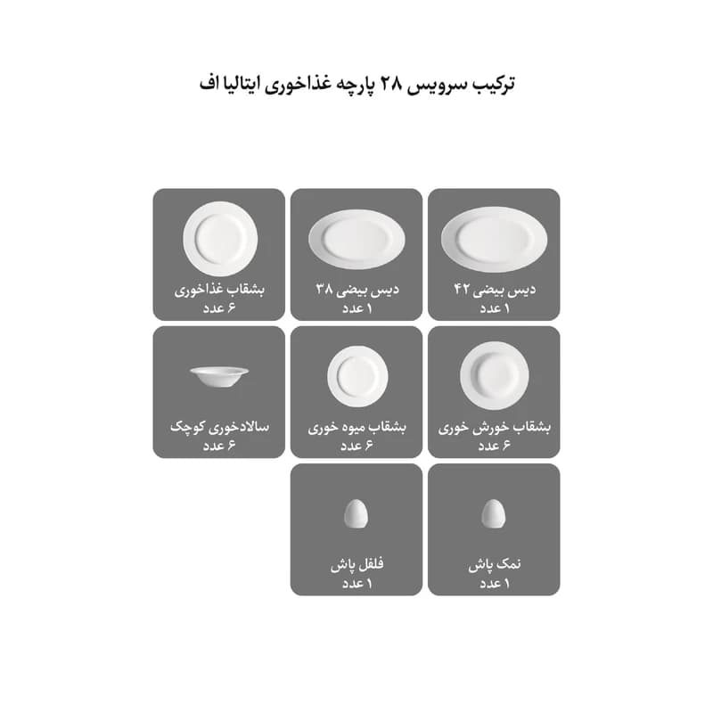 سرویس چینی 28 پارچه ایتالیا اف نورا درجه عالی زرین — تصویر ۳