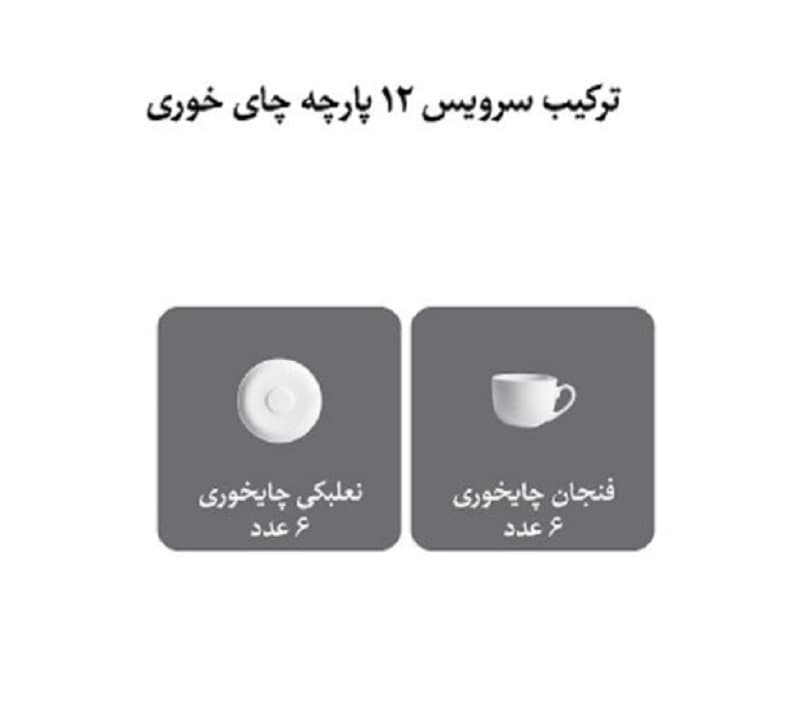 سرویس فنجان و نعلبکی سایز 10 ایتالیا اف فلورانس سرمه ای درجه 1 زرین — تصویر ۴