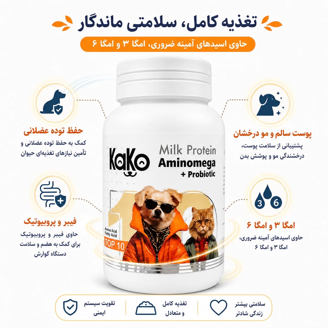 مکمل پودری سگ و گربه کاکو مدل Aminomega حاوی اسید آمینه و امگا وزن ۲۰۰ گرم — تصویر ۴