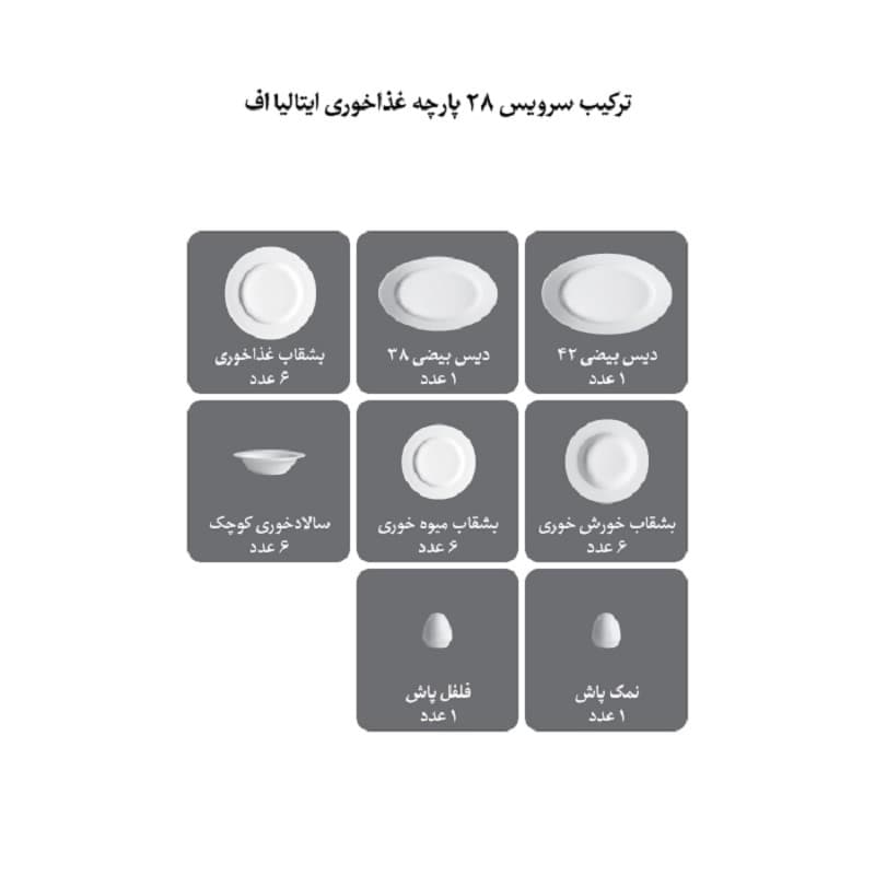 سرویس چینی 28 پارچه ایتالیا اف ادلین طوسی درجه 1 زرین — تصویر ۸