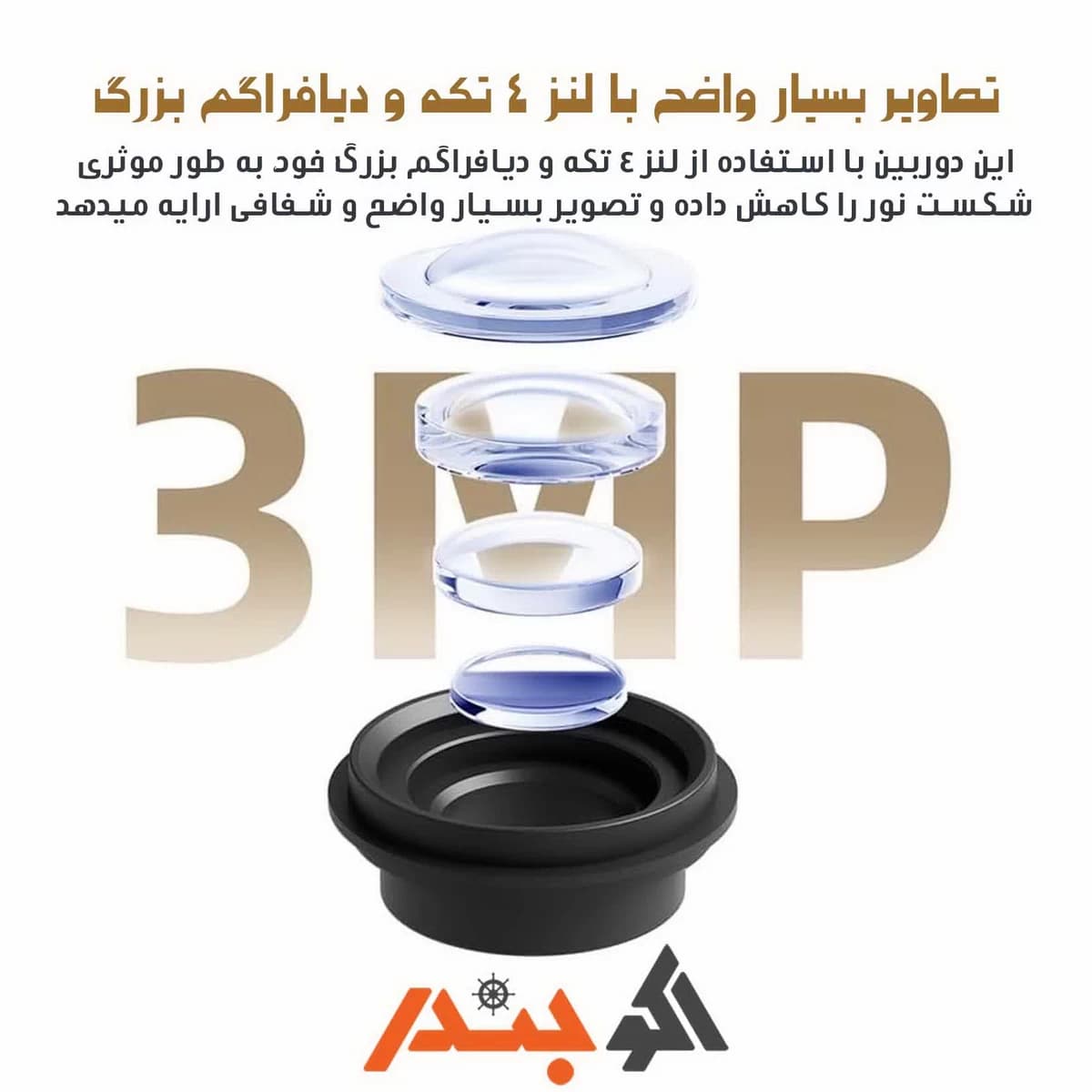 دوربین هوشمند شیائومی مدل Xiaomi Smart Camera C301 — تصویر ۵