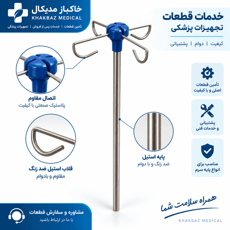 آنتن سرم ABS