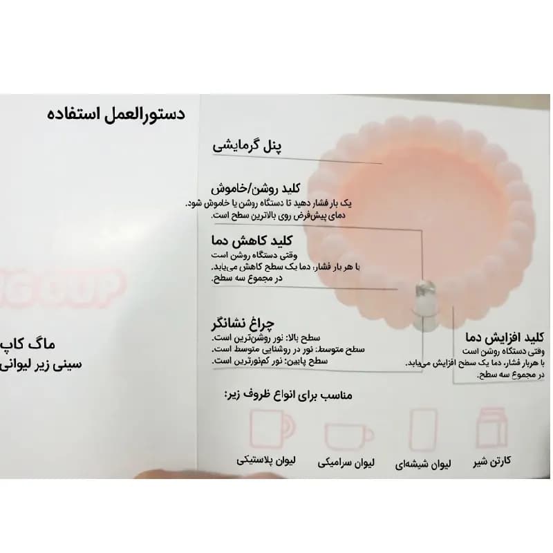 صفحه گرمکننده فنجان و ماگ مدل ۳۸۵ — تصویر ۱۲