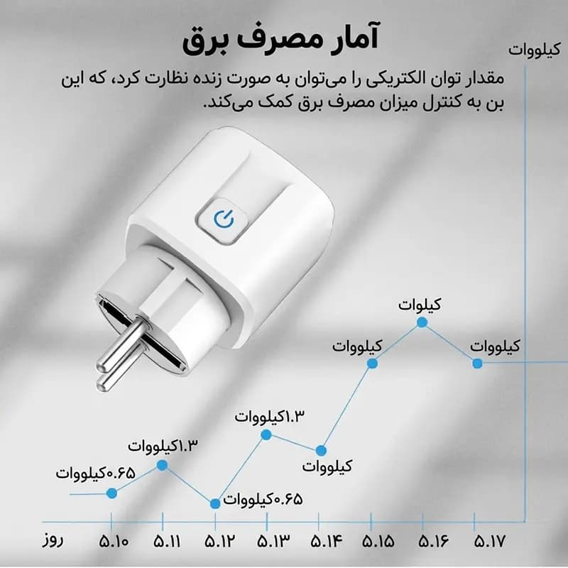 دوشاخه برق هوشمند Tuya — تصویر ۳