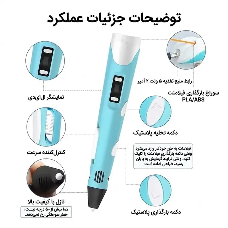 قلم سه بعدی طراحی کودکان PEN2 3D — تصویر ۵