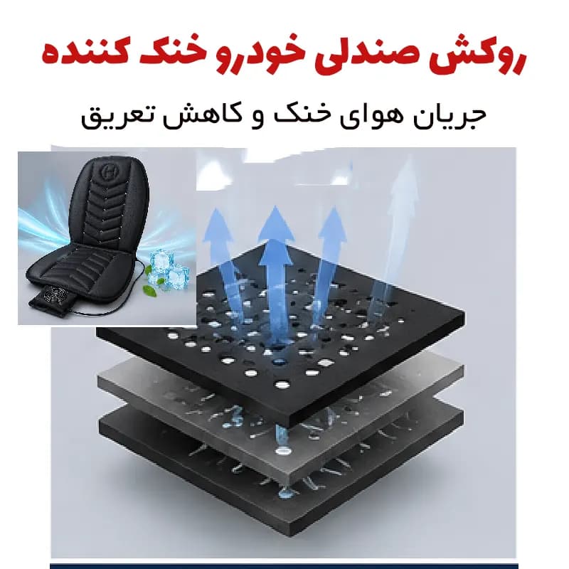 روکش خنک کننده صندلی ماشین — تصویر ۶