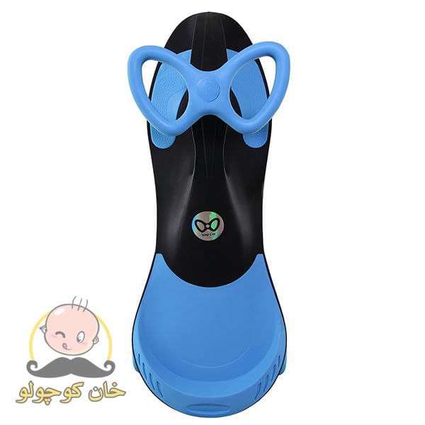 سه چرخه مدل لوپ کار چرخ ژله ای — تصویر ۳