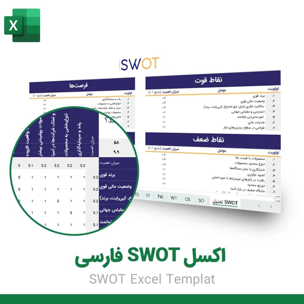 دانلود اکسل SWOT + ماتریس TOWS | فایل آماده و قابل ویرایش - مارکت پلو