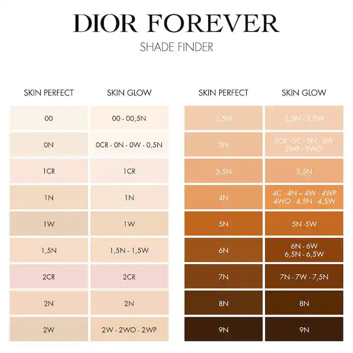 کرم پودر دیور Forever Skin Glow رنگ 2.5N — تصویر ۲