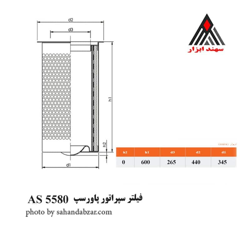 فیلتر سپراتور پاورسپ AS5580 کمپرسور اطلس کوپکو GA90-160