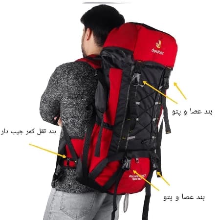 کوله پشتی کوهنوردی حرفه ای 10+70 لیتری دیوتر Deuter — تصویر ۸