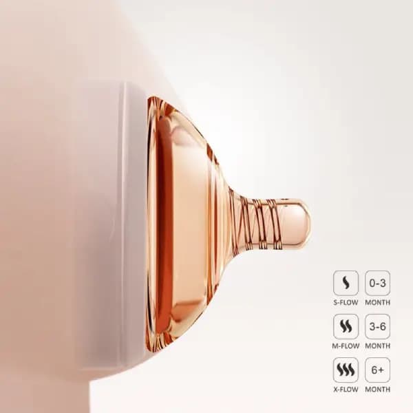 سر شیشه دو عددی هی اور شی سایز 6+ (سه قطره) — تصویر ۴