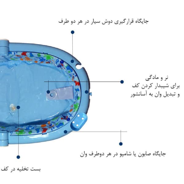 وان تاشو نوزادی سوان — تصویر ۷