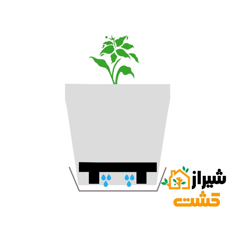 زیر گلدانی زهکش جزیره سایز 10 تا 35 — تصویر ۶