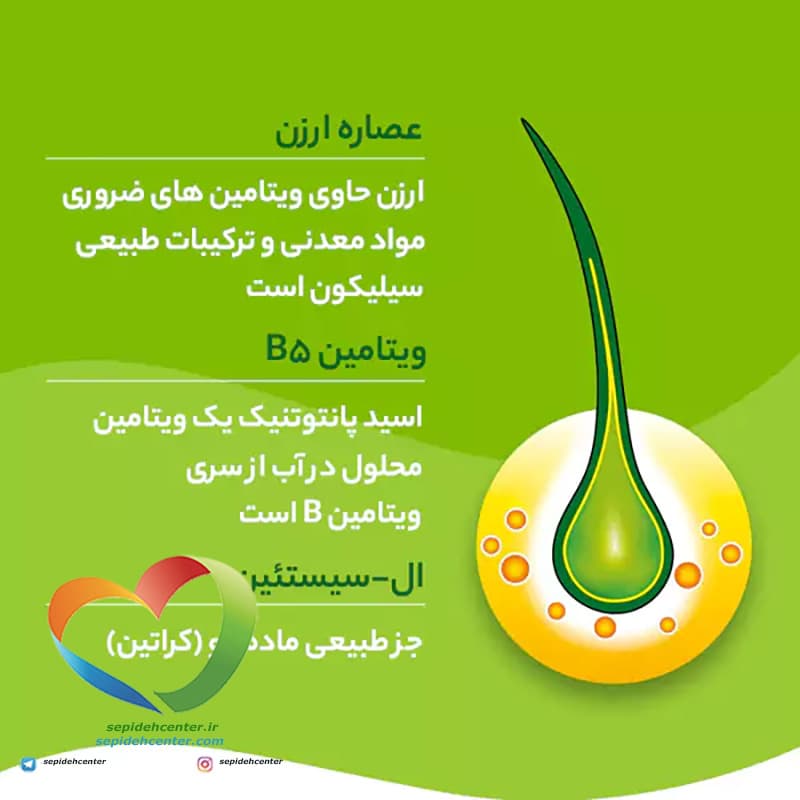 تقویت کننده مو پریورین برند بایر آلمانی اصل (Priorin Kapseln) حاوی 120عدد — تصویر ۹