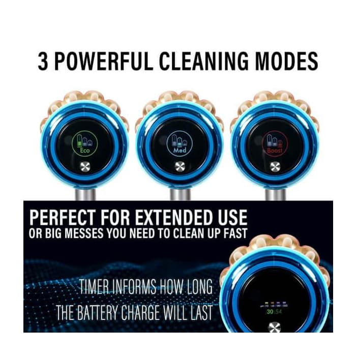 جاروشارژی تمام هوشمند دایسون مدل Dyson V15 Detect Absolute Plus ا Dyson V15 Detect Cordless Vacuum Cleaner — تصویر ۱۰