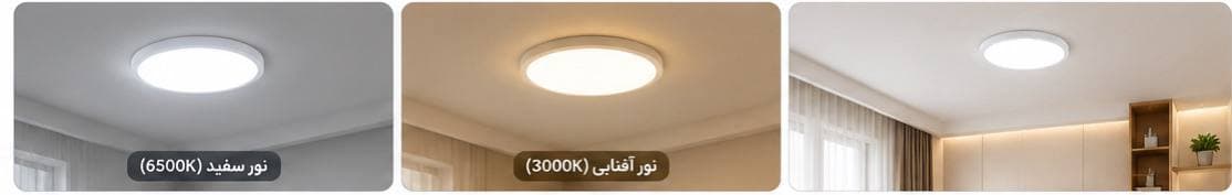 پنل فول لایت توکار 24 وات افق نور بنیامین — تصویر ۵