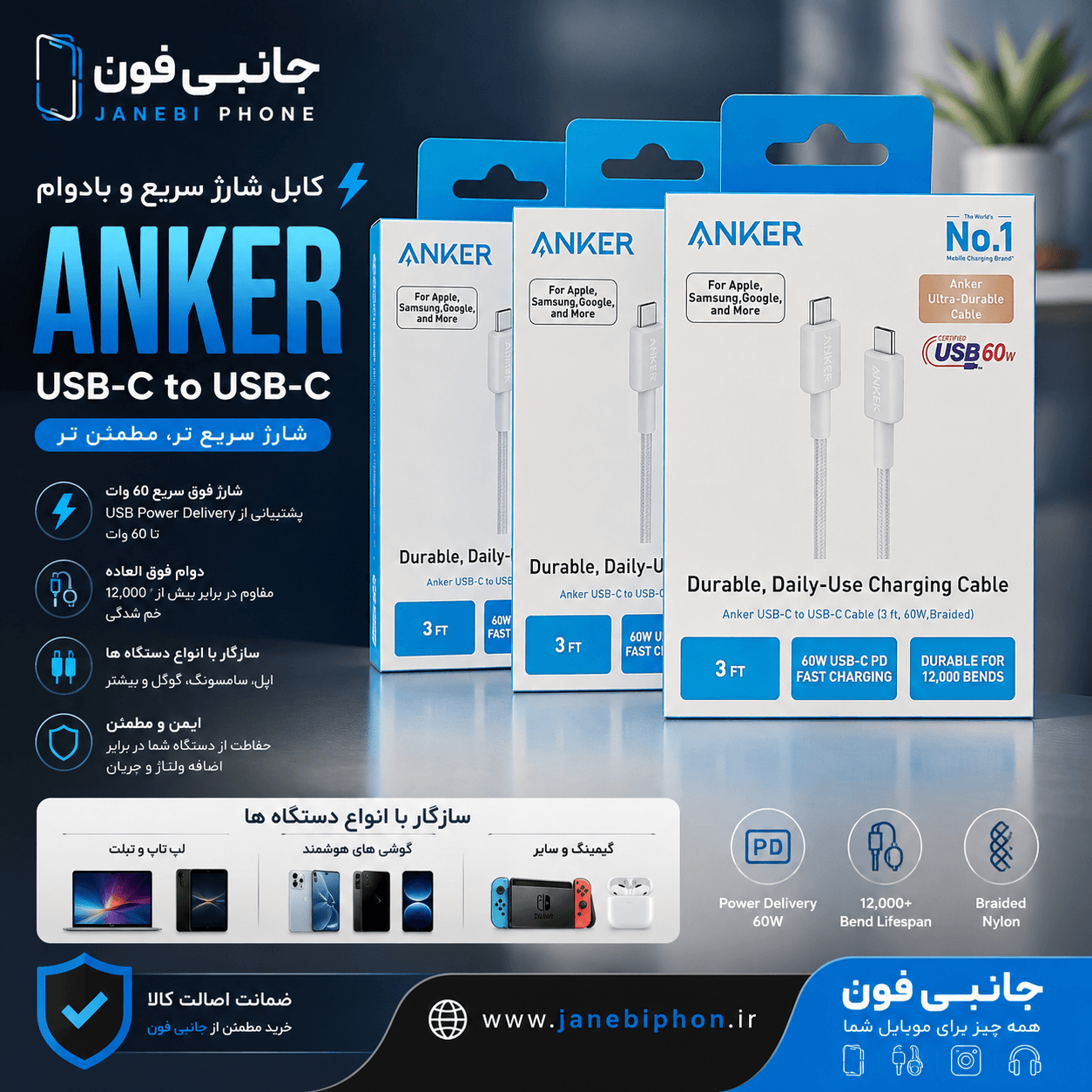 کابل اورجینال شارژ و انتقال داده ANKER USB-C to USB-C | 60W — تصویر ۲