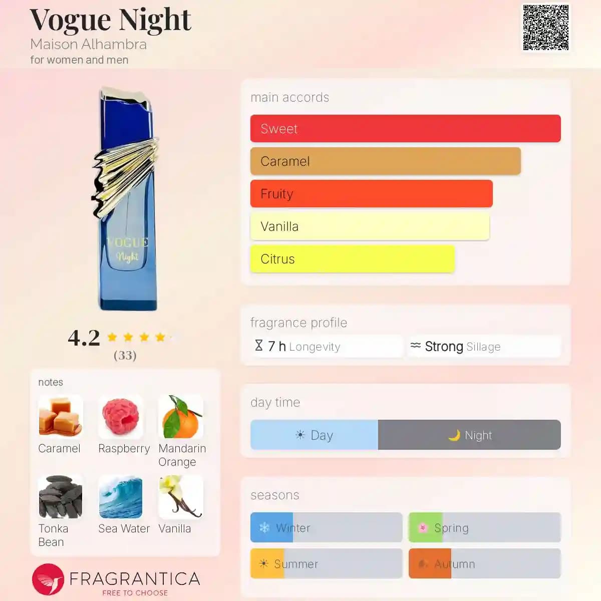 ادکلن ووگو نایت الحمبرا حجم 100 میلی لیتر اورجینال | Vogue Night Alhambra — تصویر ۲