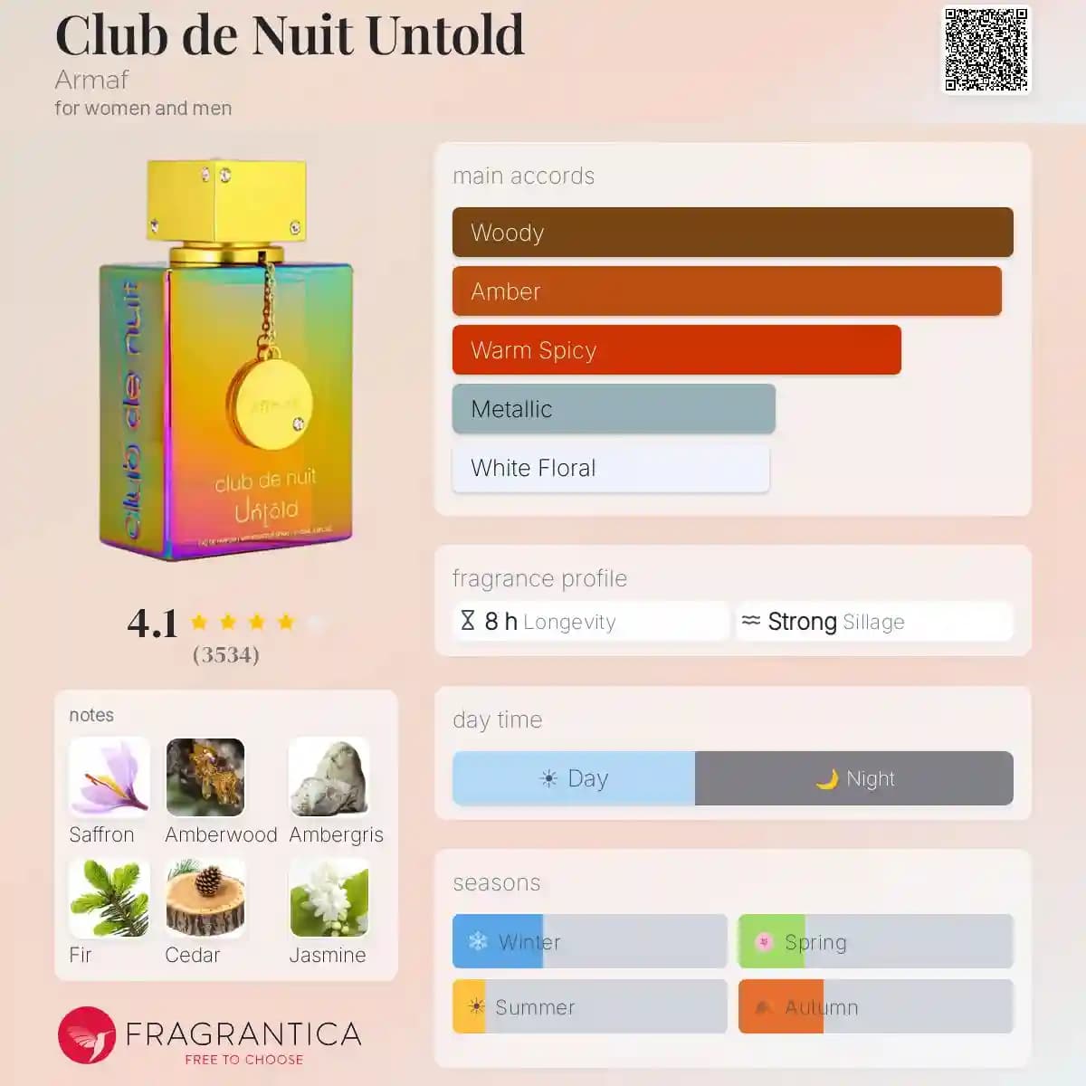 ادکلن کلاب د نایت آنتولد آرماف حجم 105 میلی لیتر اورجینال | Club De Nuit Untold Armaf — تصویر ۴