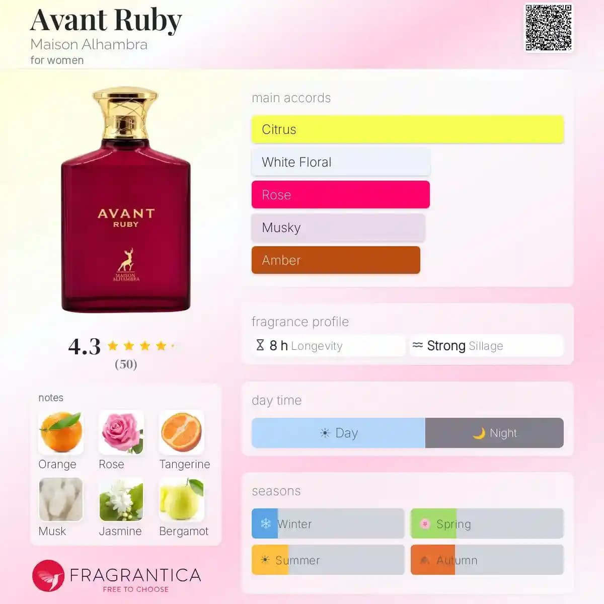 ادکلن آوانت روبی الحمبرا حجم 100 میلی لیتر اورجینال | Avant Ruby Alhambra — تصویر ۲