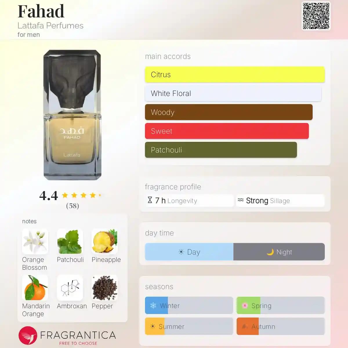 ادکلن فهد لطافه حجم 80 میلی لیتر اورجینال | Fahad Lattafa — تصویر ۲
