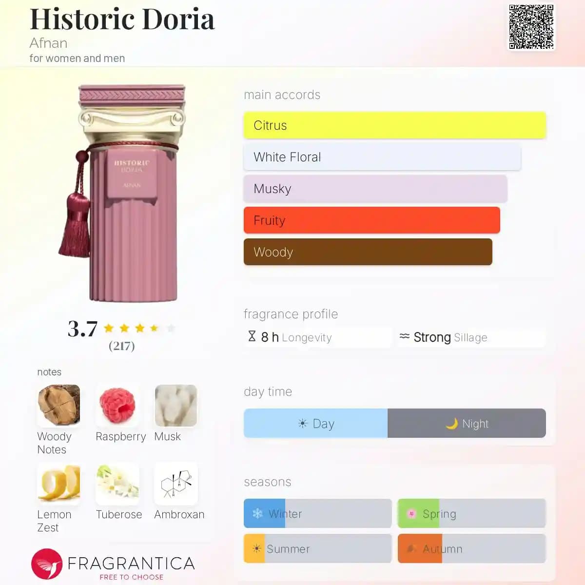 ادکلن هیستوریک دوریا افنان حجم 100 میلی لیتر اورجینال | Historic Doria Afnan — تصویر ۴