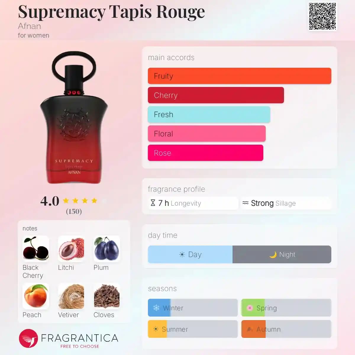 ادکلن سوپر ماسی تاپیس رژ افنان حجم 100 میلی لیتر اورجینال | Supremacy Tapis Rouge Afnan — تصویر ۴