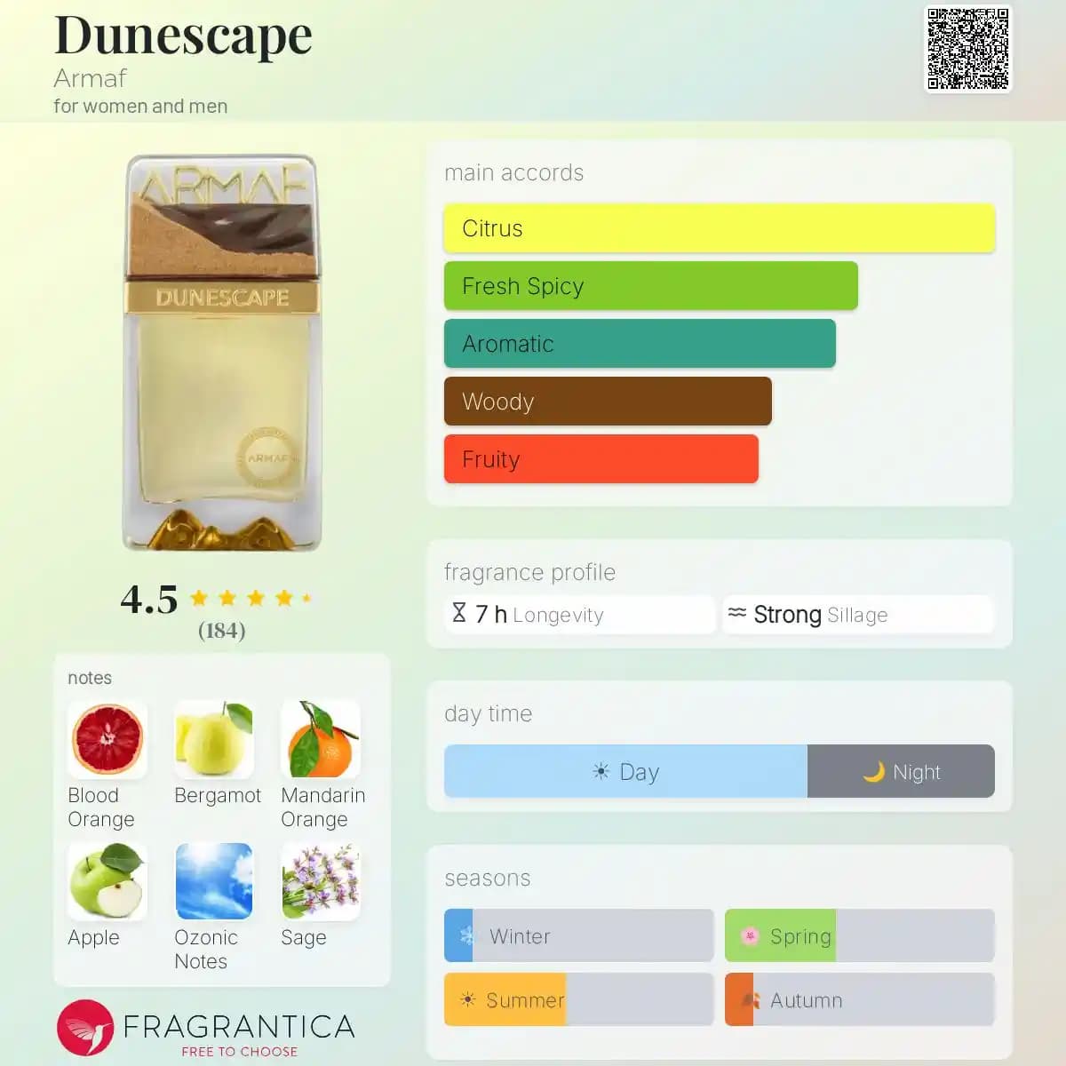 ادکلن دون اسکیپ آرماف حجم 100 میلی لیتر اورجینال | Dunescape Armaf — تصویر ۲