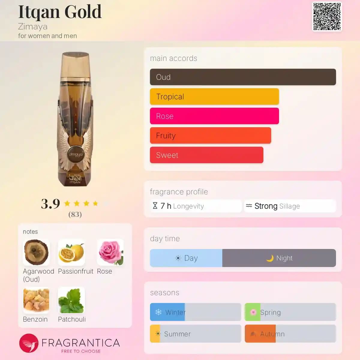 ادکلن اتقان گلد زیمایا حجم 100 میلیلیتر اورجینال | Itqan Gold Zimaya — تصویر ۴