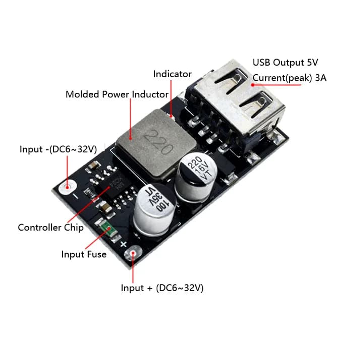 ماژول فست شارژ QC3 + قاب اختصاصی روپنلی — تصویر ۵