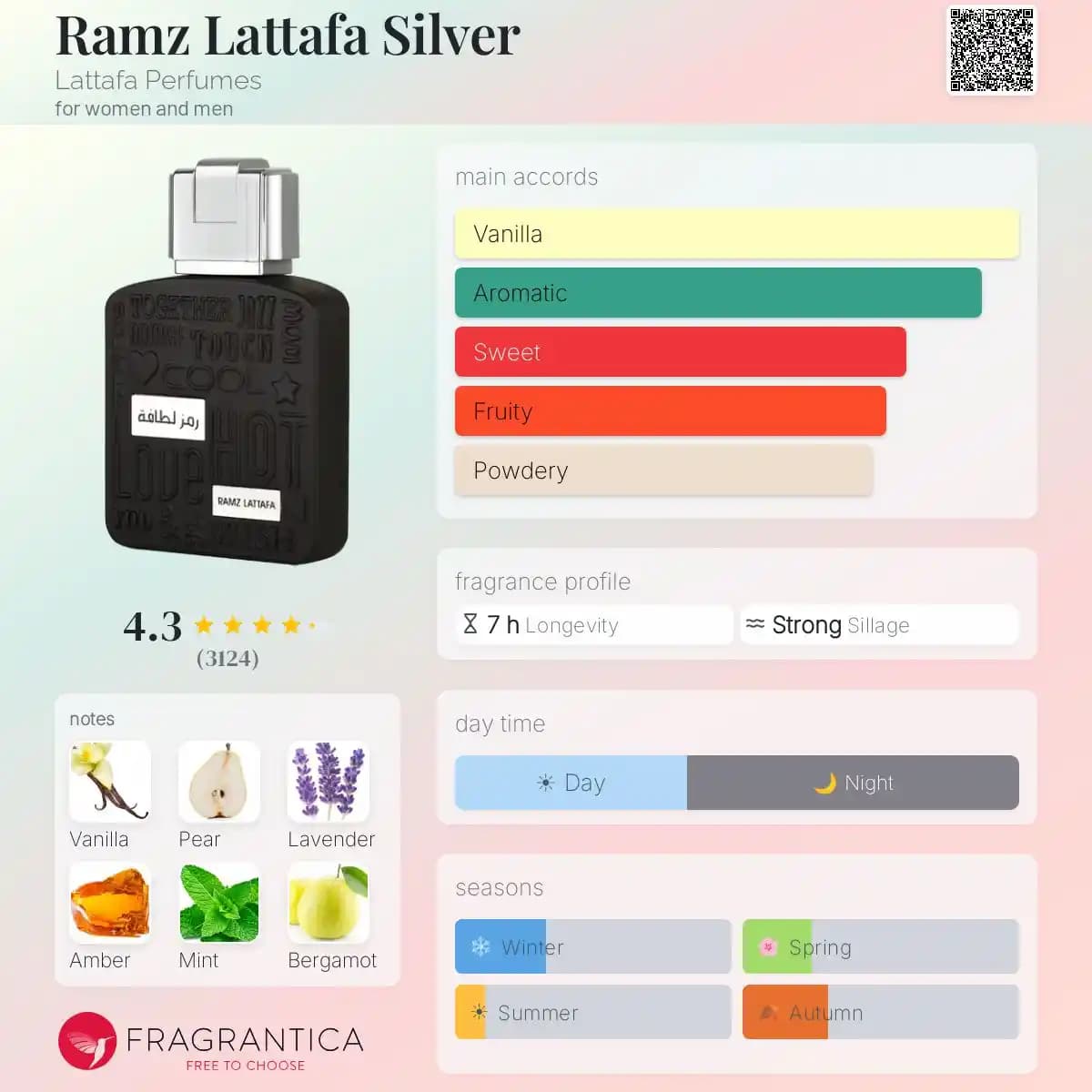 ادکلن رمز سیلور نقره ای لطافه حجم 100 میلی لیتر اورجینال | Ramz Silver Lattafa — تصویر ۴