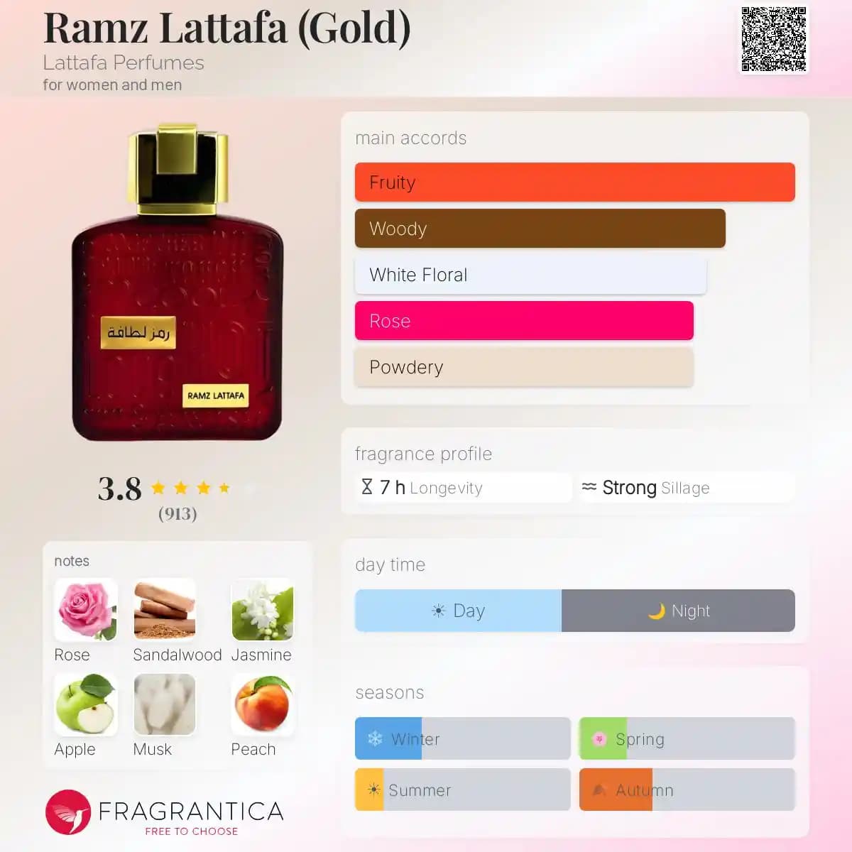 ادکلن رمز گلد لطافه حجم 100 میلی لیتر اورجینال | Ramz Gold Lattafa — تصویر ۴