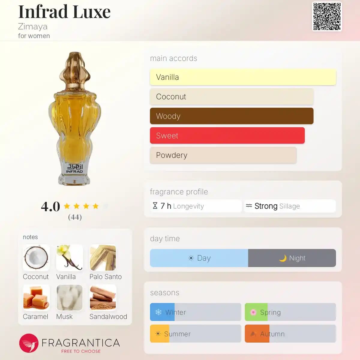 ادکلن انفراد لوکس زیمایا حجم 100 میلی‌لیتر اورجینال | Infrad Luxe Zimaya — تصویر ۴