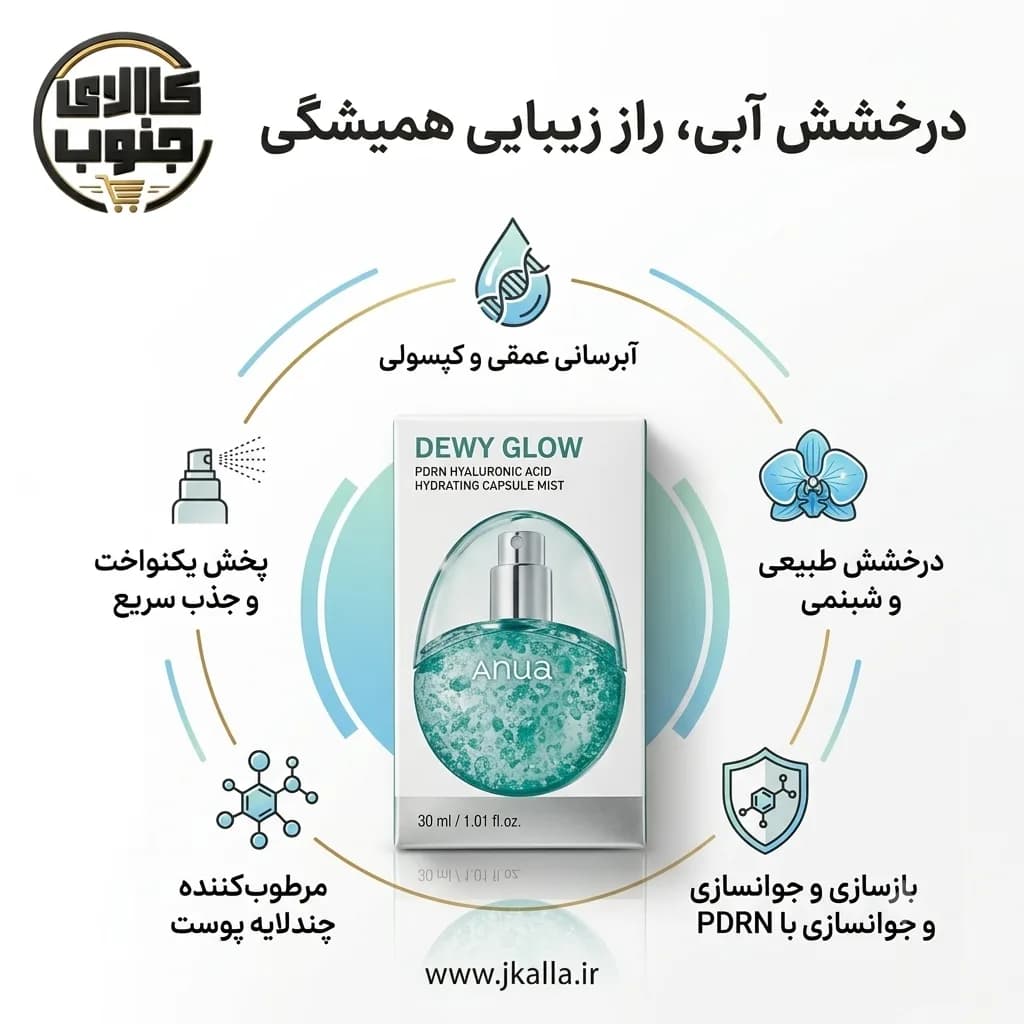 میست کپسولی آبرسان انوا حجم 30 میل — تصویر ۴