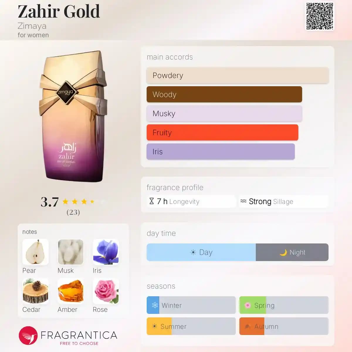 ادکلن زاهر گلد زیمایا حجم 100 میلی‌لیتر اورجینال | Zahir Gold Zimaya — تصویر ۴