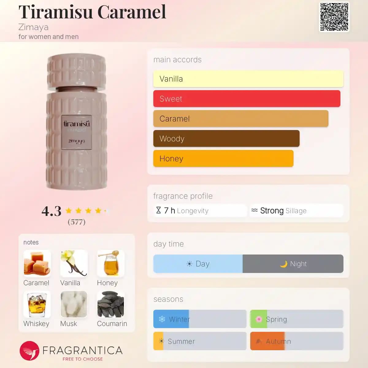 ادکلن تیرامیسو کارامل زیمایا حجم 100 میلیلیتر اورجینال | Tiramisu Caramel Zimaya — تصویر ۲