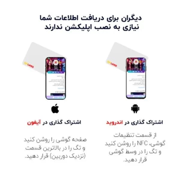 سفارش کارت ویزیت هوشمند NFC دندانپزشکی — تصویر ۱۲