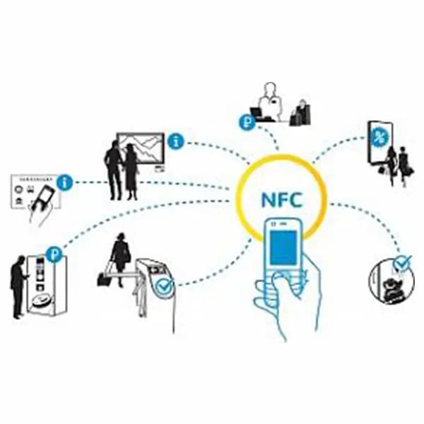 تگ RFID 13.56MHZ برچسبی 50x50mm — تصویر ۱۱
