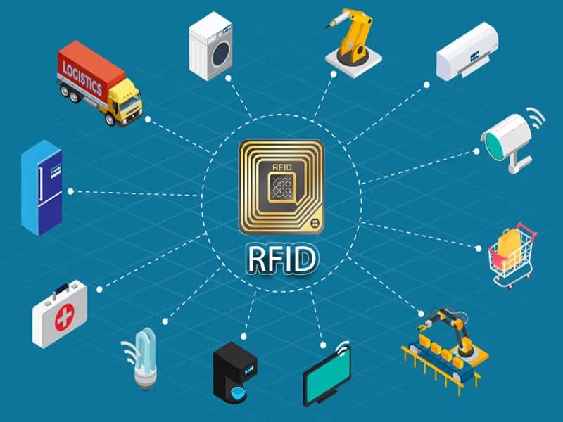 تگ کارتی RFID مدل 125Khz — تصویر ۷