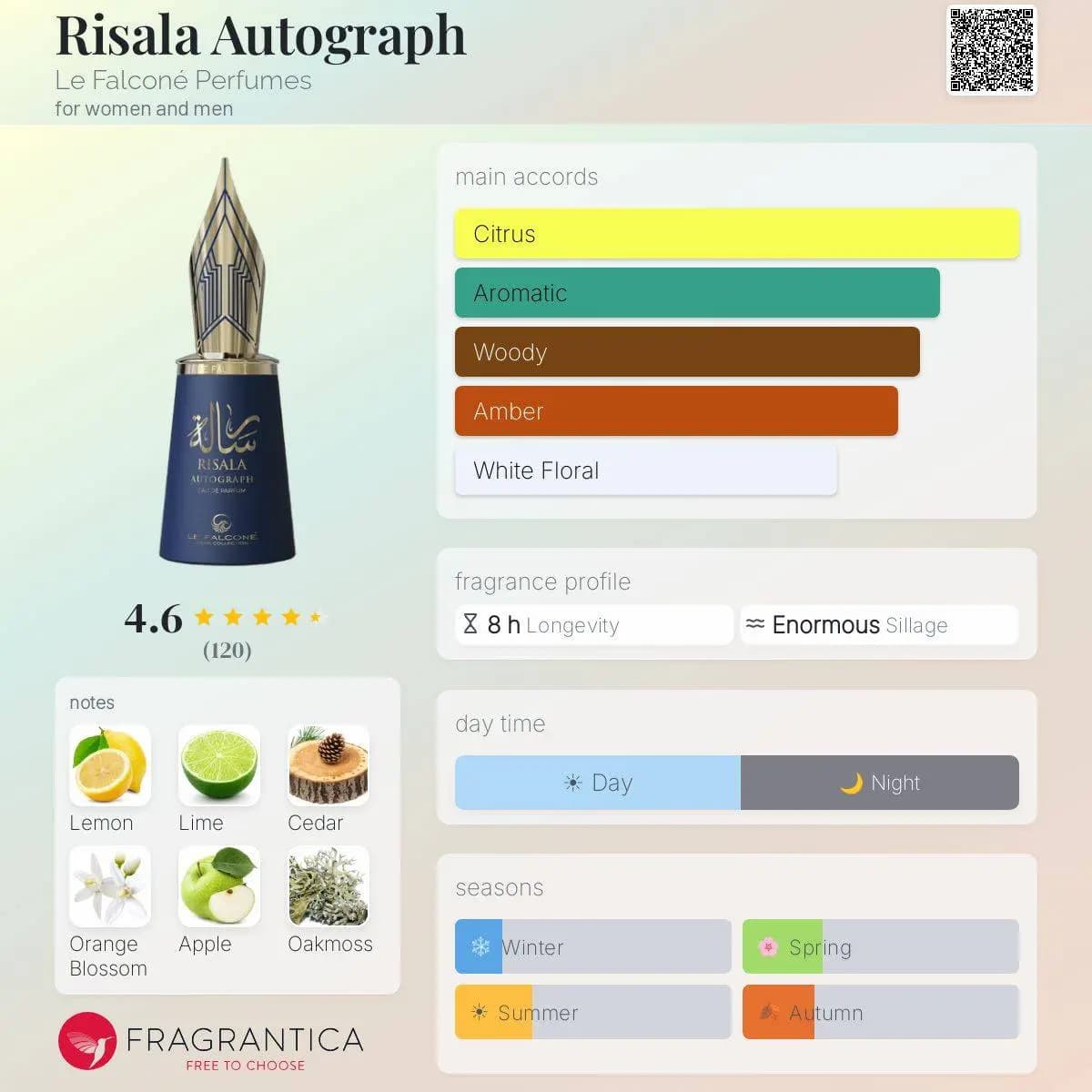 ادکلن رساله اتوگراف له فالکون حجم 100 میلی لیتر اورجینال | Risala Autograph Le Falcone — تصویر ۲