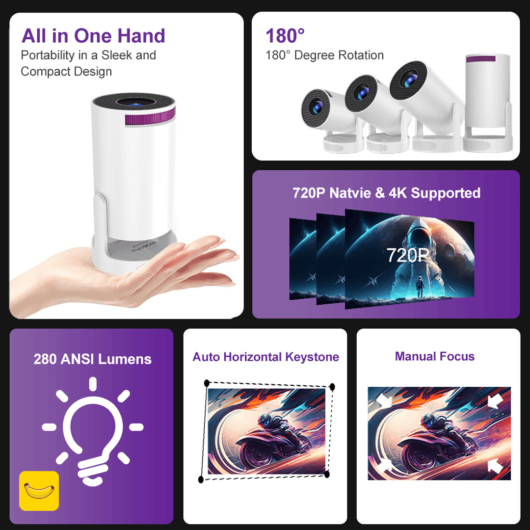 ویدئو پروژکتور مدل HY300 pro HIFI — تصویر ۲