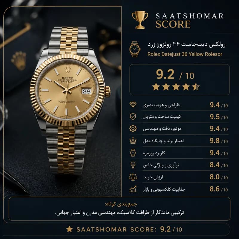 رولکس Datejust 41 Yellow Rolesor استیل و طلای زرد | صفحه شامپاینی | بزل شیاردار طلای زرد و بند Jubilee دو رنگ | رفرنس 126333 — تصویر ۱۲