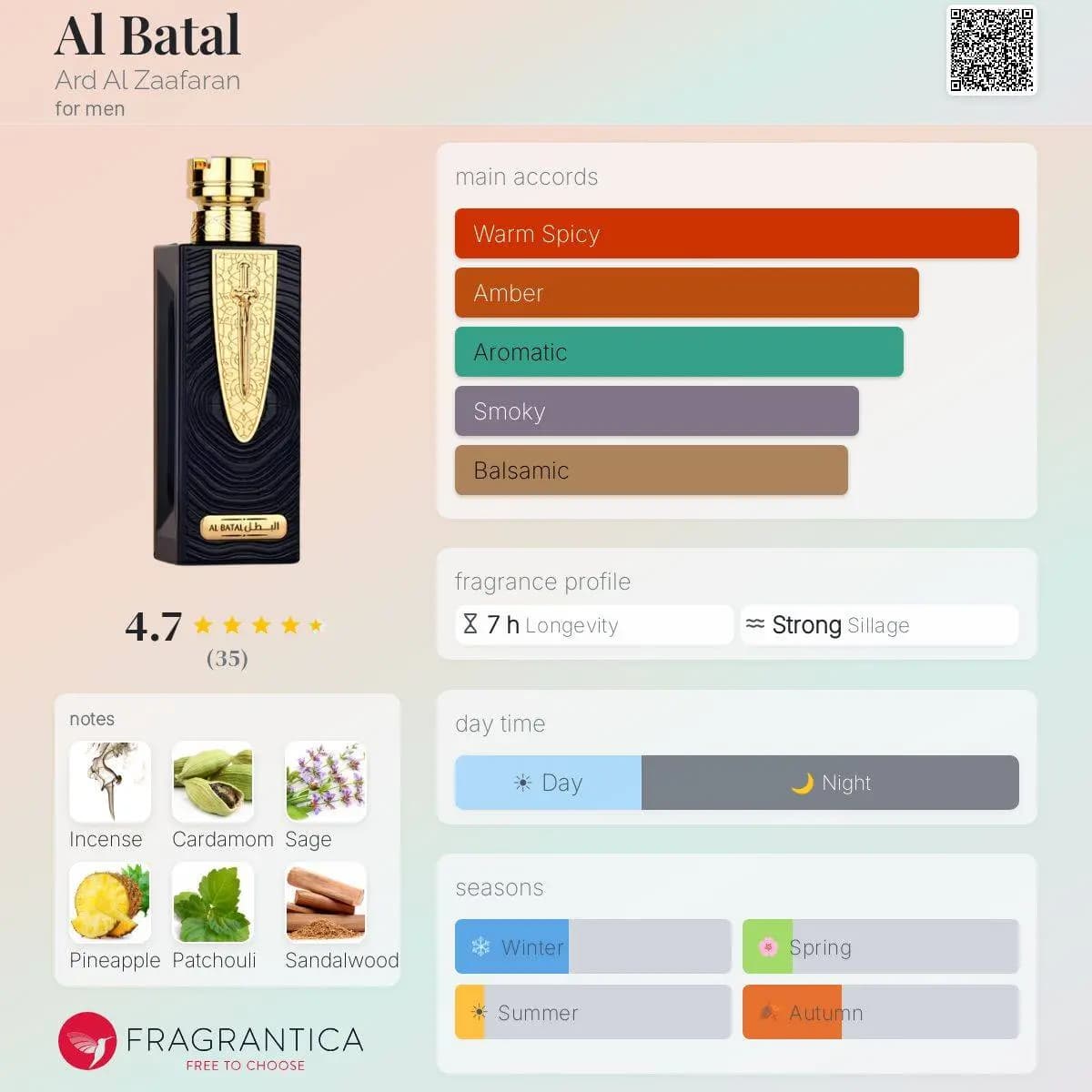 ادکلن البطل ارض الزعفران حجم 100 میلی لیتر اورجینال | Al Batal Ard Al Zaafaran — تصویر ۲